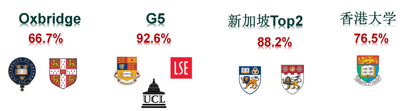 行知青藤英领院主视觉图