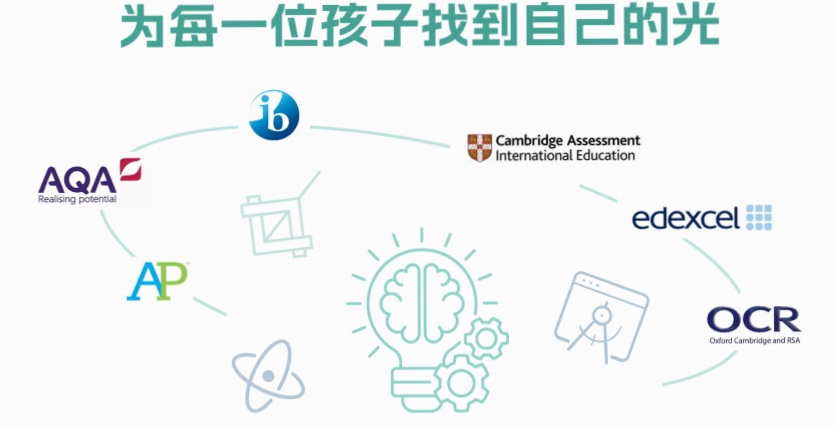 A+尖子生国际课程培训的主视觉横幅